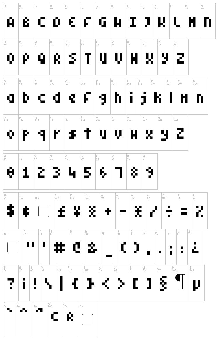 Pixel Symtext font map